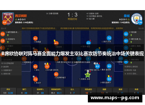 B席欧协联对阵马赛全面能力爆发主宰比赛攻防节奏统治中场关键表现 B席欧协联对阵马赛全面能力爆发主宰比赛攻防节奏统治中场关键表现