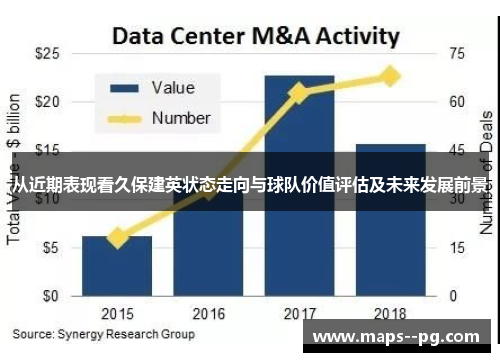 从近期表现看久保建英状态走向与球队价值评估及未来发展前景