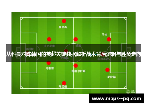 从科曼对阵韩国的英超关键数据解析战术背后逻辑与胜负走向