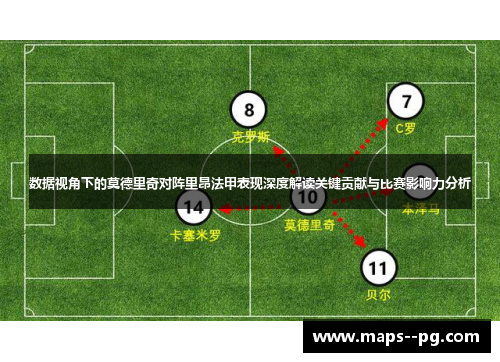 数据视角下的莫德里奇对阵里昂法甲表现深度解读关键贡献与比赛影响力分析