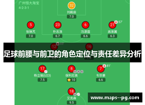 足球前腰与前卫的角色定位与责任差异分析