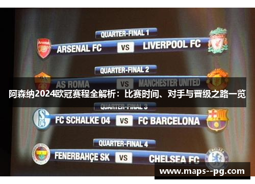 阿森纳2024欧冠赛程全解析：比赛时间、对手与晋级之路一览